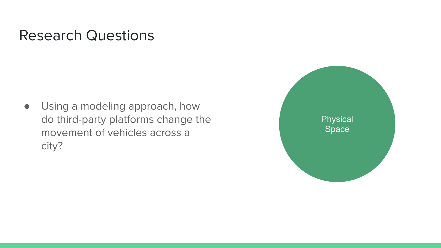 Delivery Network Analysis Slide Deck - Page 4