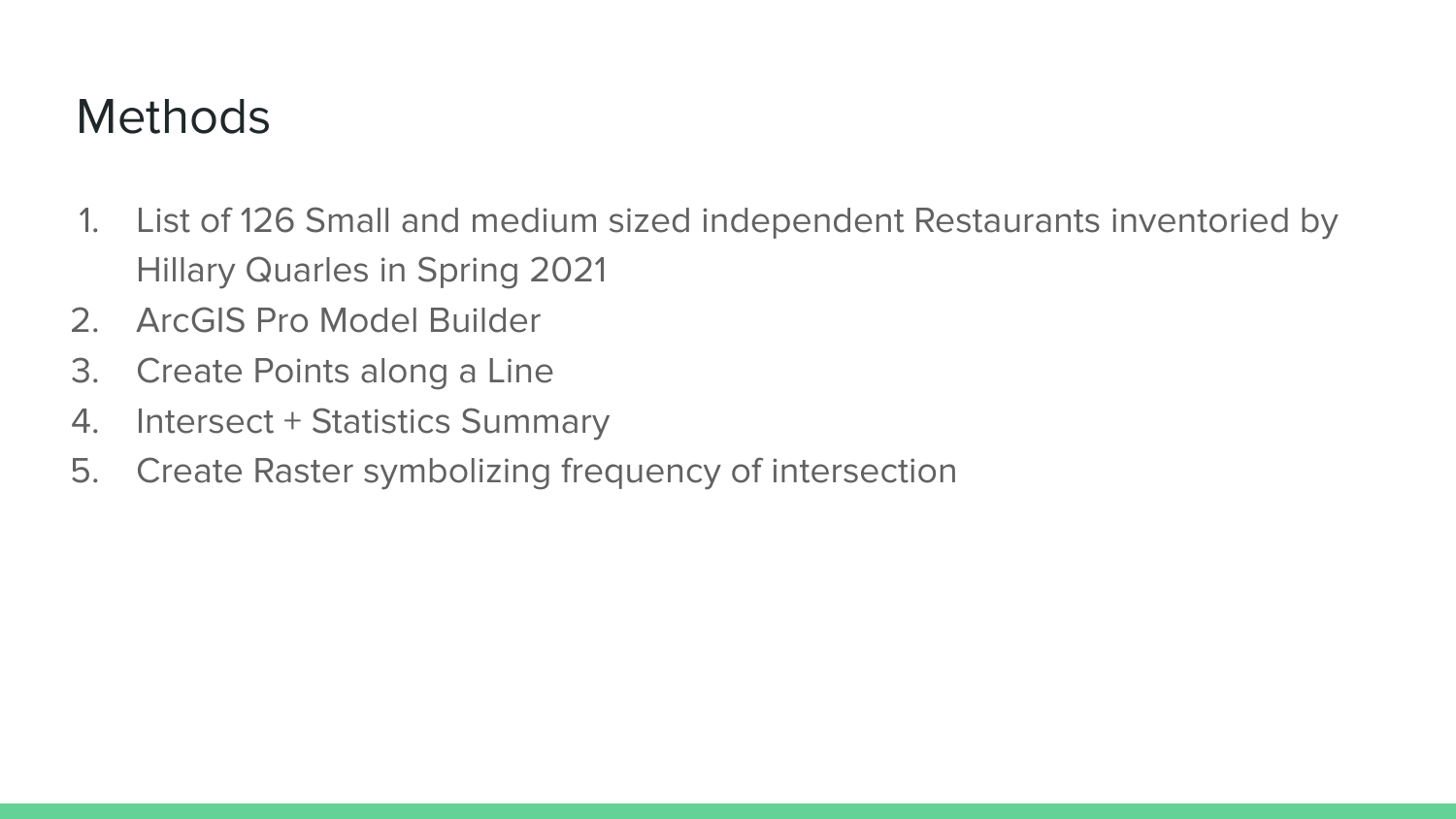 Delivery Network Analysis Slide Deck - Page 5