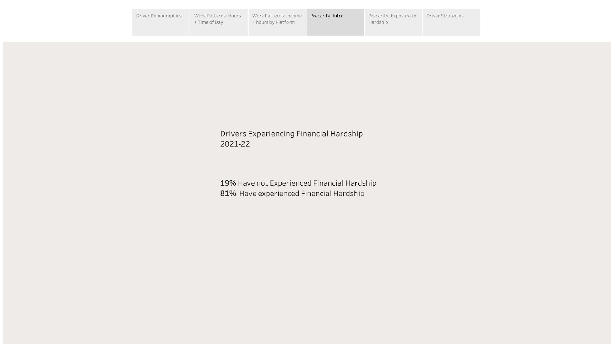 Courier Survey - Page 5