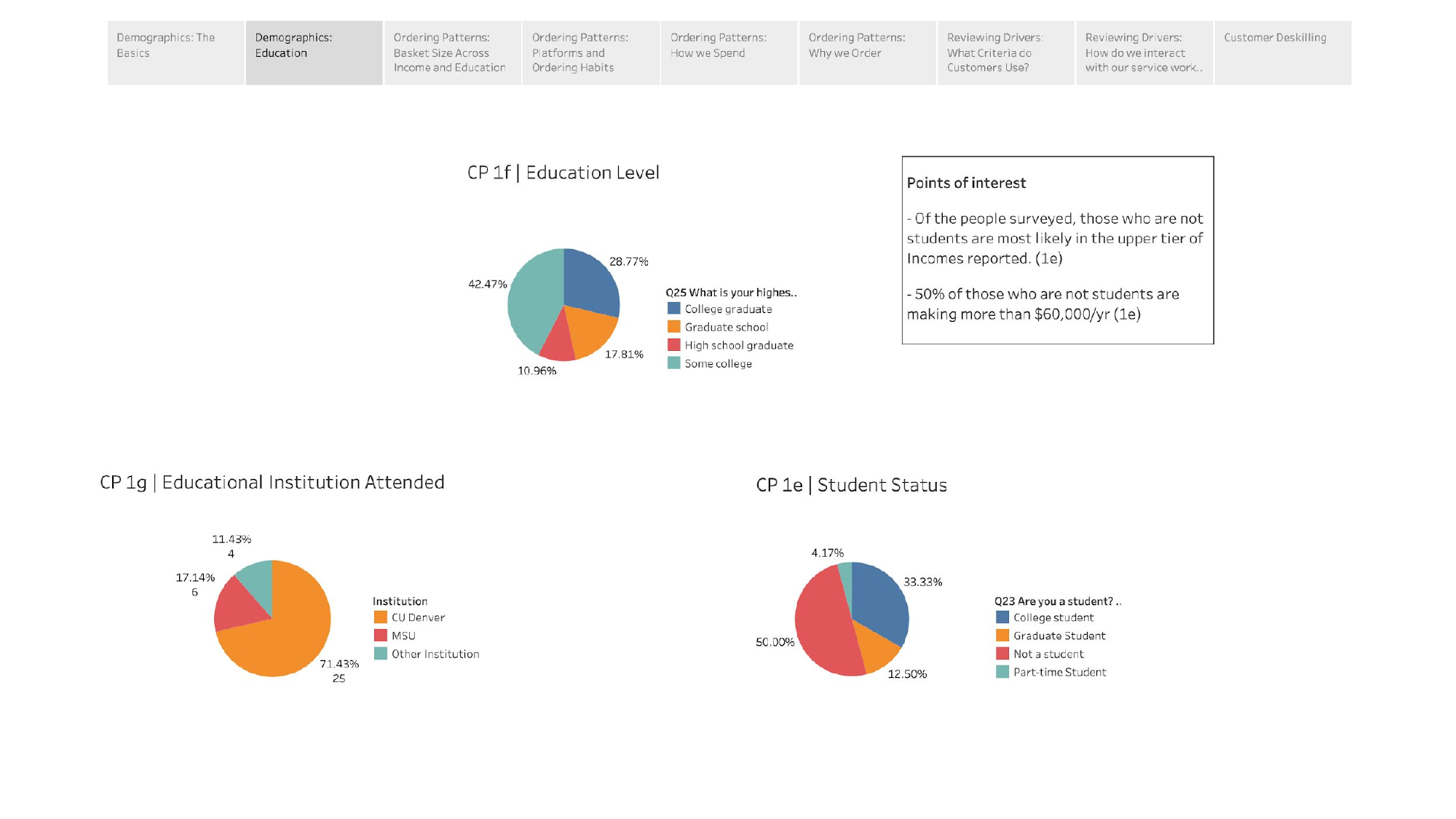 Customer Survey - Page 3