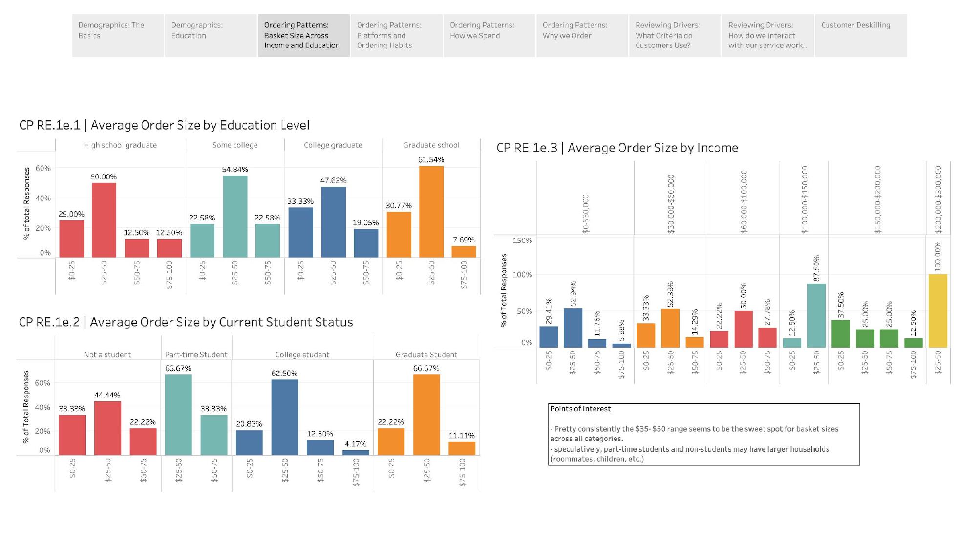 Customer Survey - Page 4