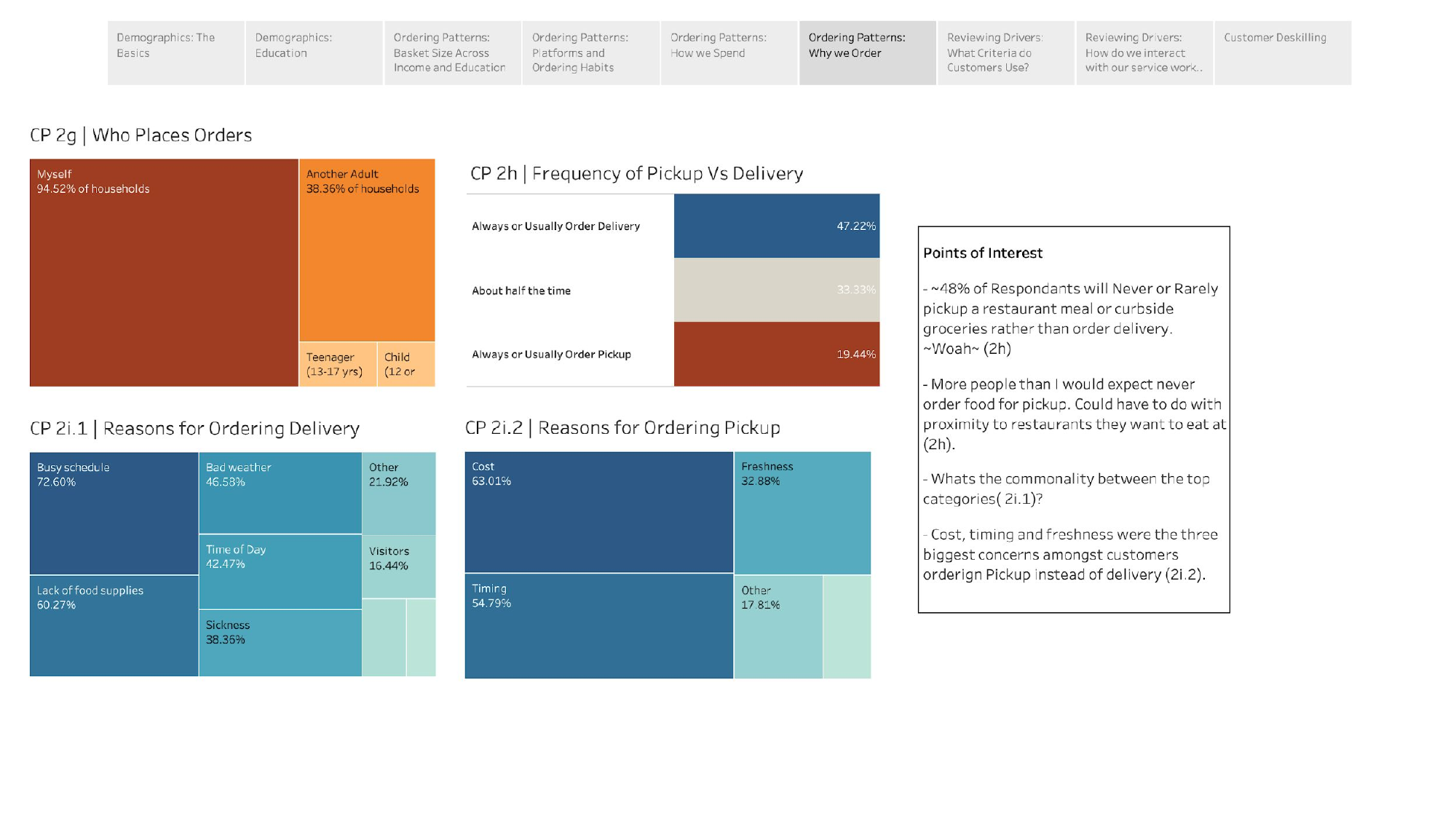 Customer Survey - Page 7