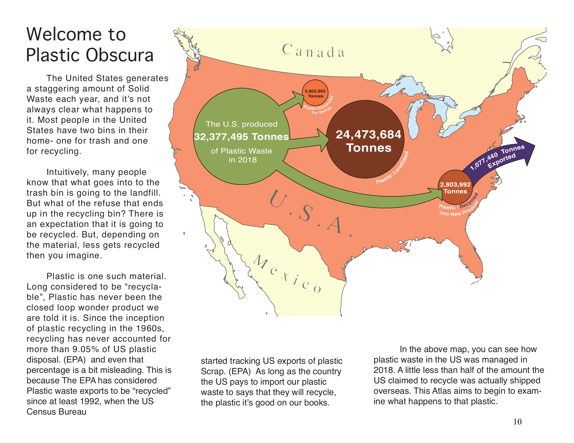 Plastic Obscura Atlas - Page 2