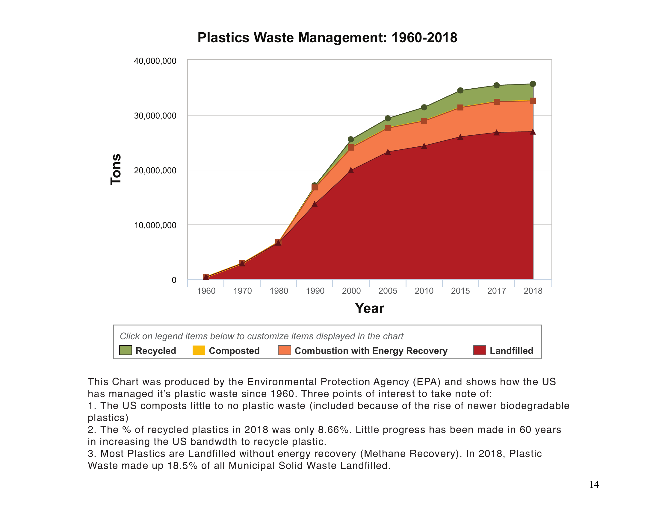 Plastic Obscura Atlas - Page 6