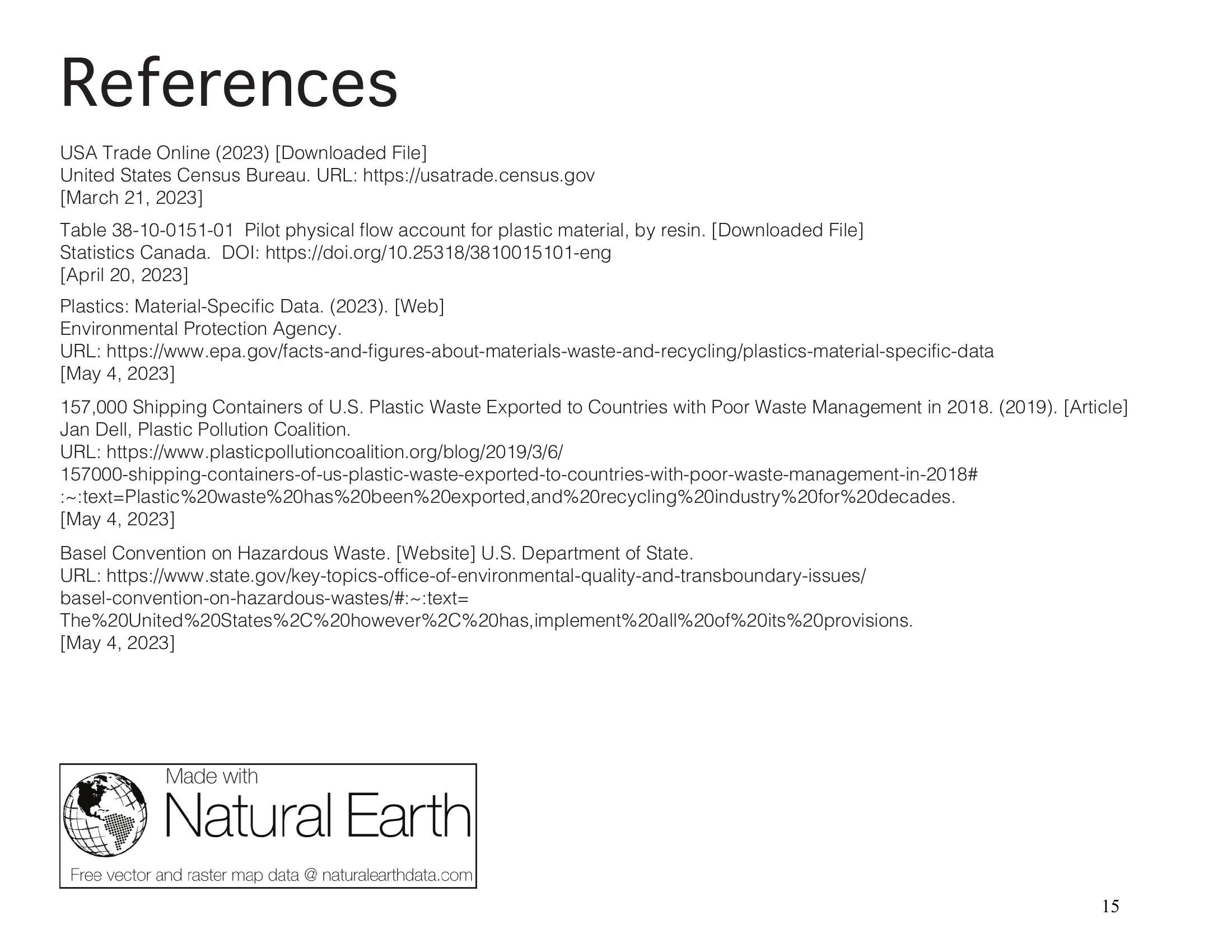 Plastic Obscura Atlas - Page 7