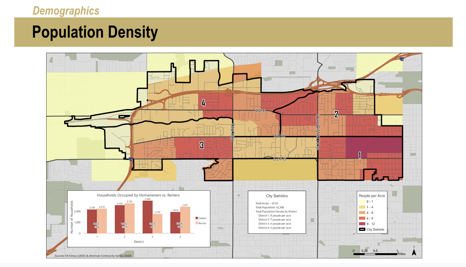 Wheat Ridge Infrastructure Map