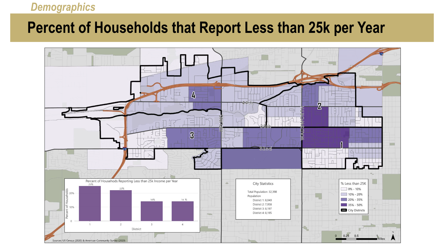 Wheat Ridge Infrastructure Map